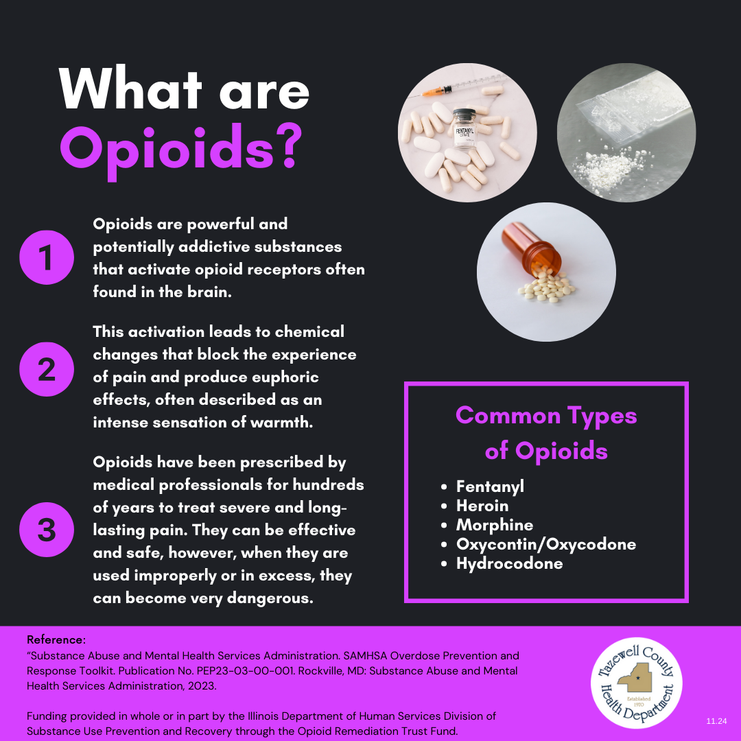 Opioids are powerful and potentially addictive substances like fentanyl, heroin, morphine, oxycontin